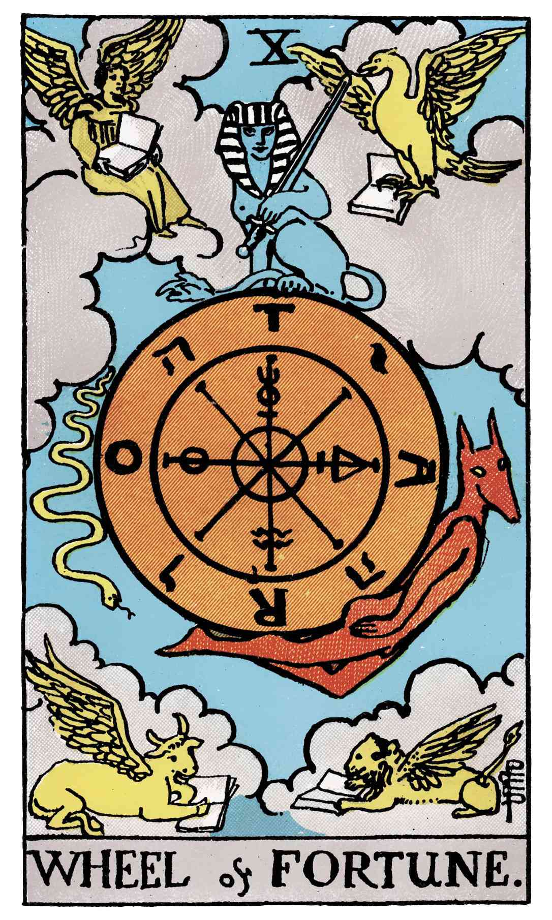 運命の輪 (Wheel of Fortune)